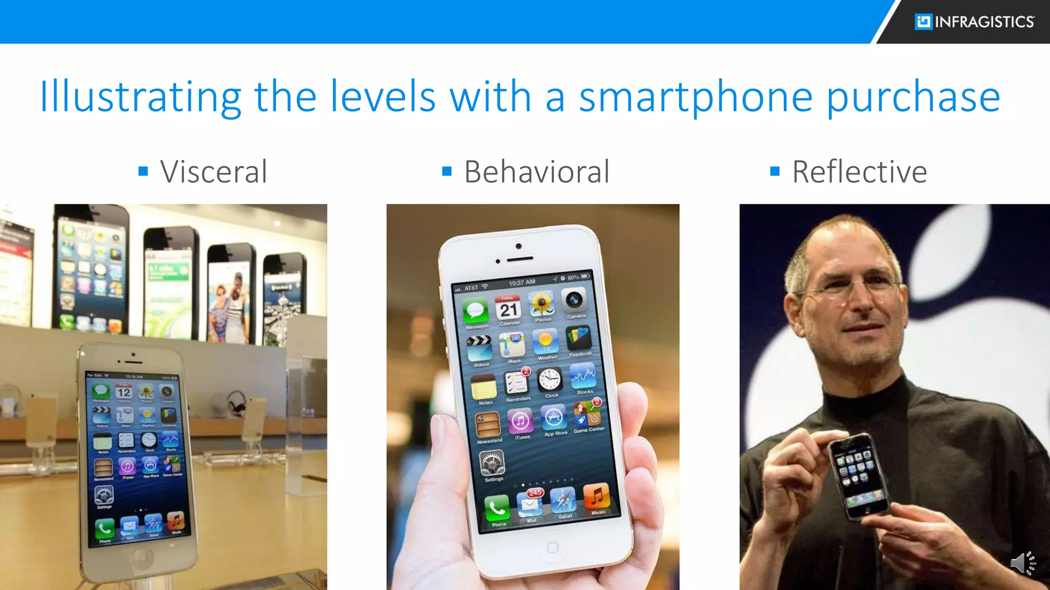 13
Illustrating the levels with a smartphone purchase
 Visceral  Behavioral  Reflective
 