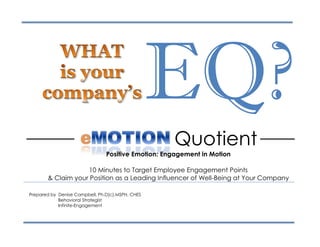 Prepared by Denise Campbell, Ph.D(c),MSPH, CHES
Behavioral Strategist
Infinite-Engagement
EQ?
eMOTION Quotient
Positive Emotion: Engagement in Motion
10 Minutes to Target Employee Engagement Points
& Claim your Position as a Leading Influencer of Well-Being at Your Company
 