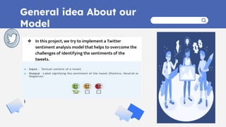 Emotion Detection on Twitter Data (2).pptx