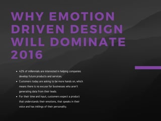 WHY EMOTION
DRIVEN DESIGN
WILL DOMINATE
2016
42% of millennials are interested in helping companies develop future products
and services.
Customers today are asking to be more hands on, which means there is no
excuse for businesses who aren’t generating data from their leads.
For their time and input, customers expect a product that understands their
emotions, that speaks in their voice and has inklings of their personality.
 