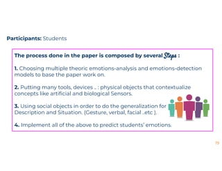 Emotions ontology summarized presentaion