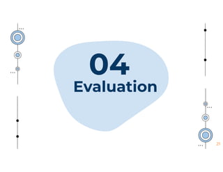 Emotions ontology summarized presentaion