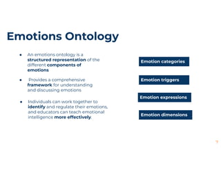 Emotions ontology summarized presentaion
