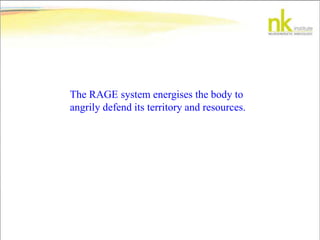 The RAGE system energises the body to
angrily defend its territory and resources.
 
