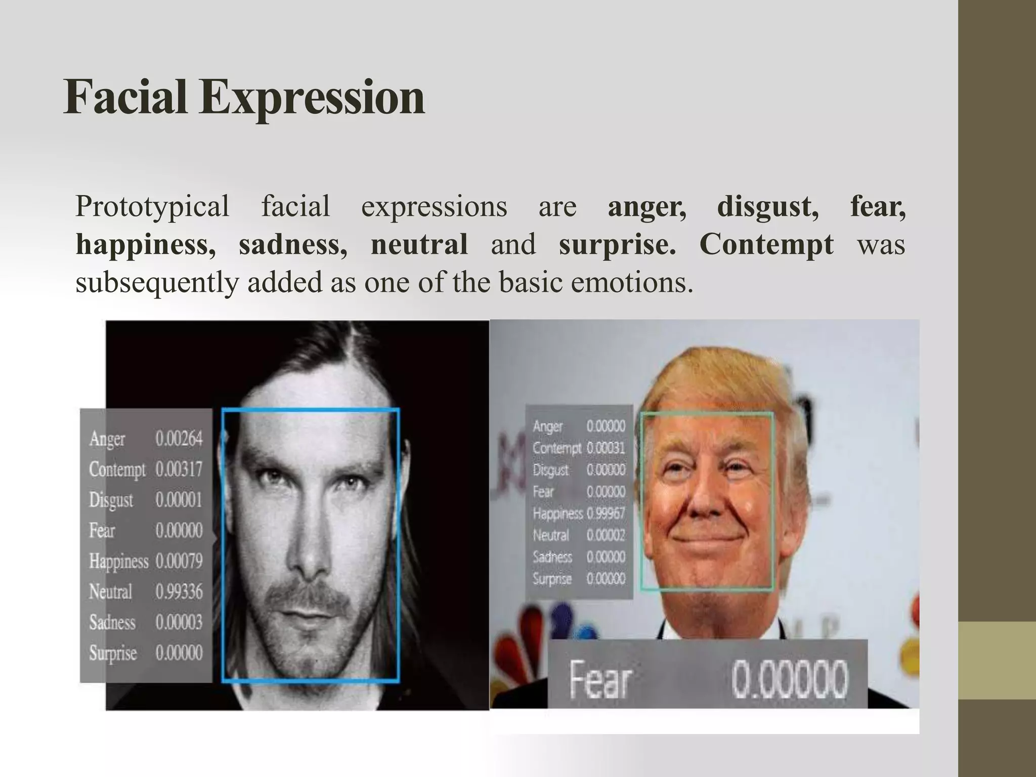 Facial Expression
Prototypical facial expressions are anger, disgust, fear,
happiness, sadness, neutral and surprise. Contempt was
subsequently added as one of the basic emotions.
.
 