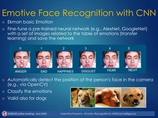 Emotion Recognition in Artificial Intelligence by Valentina Franzoni, Ph.D. in Engineering for Computer Science, Research Fellow in Artificial Intelligence, adjunct professor in Operative Systems Slide 25