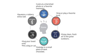 Emotion Regulation Strategies for young workers | PPTX