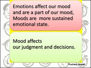 Pratima Nayak
Emotions affect our mood
and are a part of our mood,
Moods are more sustained
emotional state.
Mood affects
our judgment and decisions.
 