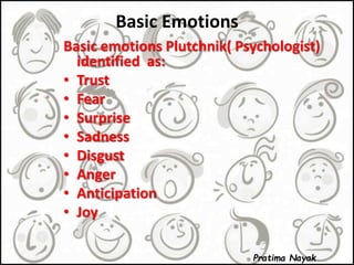 Basic Emotions
Basic emotions Plutchnik( Psychologist)
identified as:
• Trust
• Fear
• Surprise
• Sadness
• Disgust
• Anger
• Anticipation
• Joy
Pratima Nayak
 
