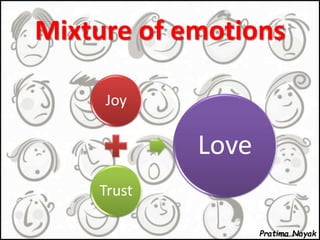 Mixture of emotions
Joy
Trust
Love
Pratima Nayak
 