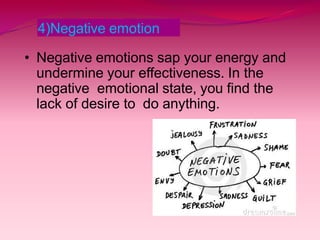 4)Negative emotion
• Negative emotions sap your energy and
undermine your effectiveness. In the
negative emotional state, you find the
lack of desire to do anything.
 