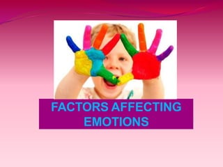 FACTORS AFFECTING
EMOTIONS
 