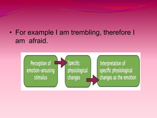 • For example I am trembling, therefore I
am afraid.
 
