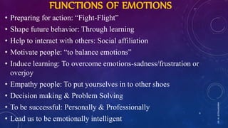 FUNCTIONS OF EMOTIONS
• Preparing for action: “Fight-Flight”
• Shape future behavior: Through learning
• Help to interact with others: Social affiliation
• Motivate people: “to balance emotions”
• Induce learning: To overcome emotions-sadness/frustration or
overjoy
• Empathy people: To put yourselves in to other shoes
• Decision making & Problem Solving
• To be successful: Personally & Professionally
• Lead us to be emotionally intelligent
DR.M.JOTHILAKSHMI
6
 