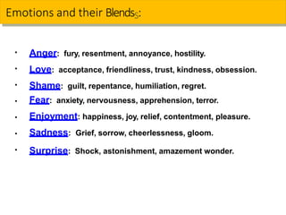 ▪
▪
▪
▪
▪
▪
▪
Anger: fury, resentment, annoyance, hostility.
Love: acceptance, friendliness, trust, kindness, obsession.
Shame: guilt, repentance, humiliation, regret.
Fear: anxiety, nervousness, apprehension, terror.
Enjoyment: happiness, joy, relief, contentment, pleasure.
Sadness: Grief, sorrow, cheerlessness, gloom.
Surprise: Shock, astonishment, amazement wonder.
Emotions and their Blendss:
 