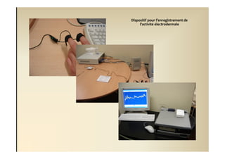 Dispositif pour l’enregistrement de
     l’activité électrodermale
 