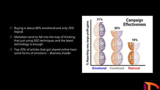 Emotions in Marketing | Understanding Emotions In The Marketing. | PPTX