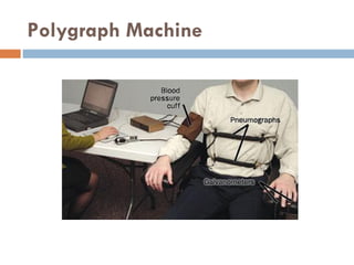Polygraph Machine 