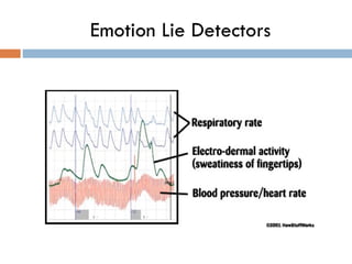 Emotion Lie Detectors 