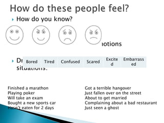  How do you know?
Draw faces to show other emotions
Draw faces that show people in these
situations:
Bored Tired Confused Scared
Excite
d
Embarrass
ed
Finished a marathon
Playing poker
Will take an exam
Bought a new sports car
Hasn’t eaten for 2 days
Got a terrible hangover
Just fallen over on the street
About to get married
Complaining about a bad restaurant
Just seen a ghost