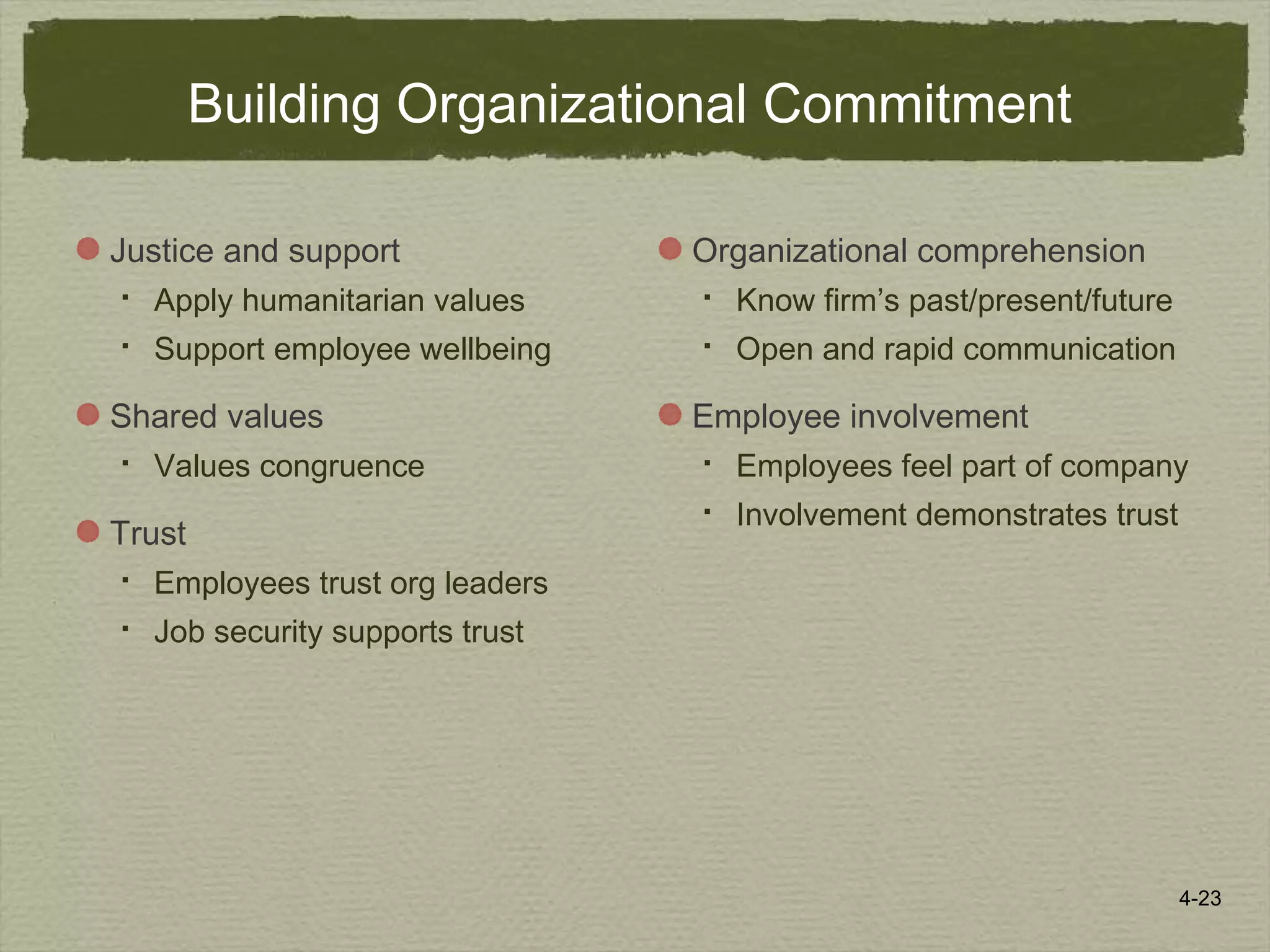4-23
Building Organizational Commitment
Justice and support
 Apply humanitarian values
 Support employee wellbeing
Shared values
 Values congruence
Trust
 Employees trust org leaders
 Job security supports trust
Organizational comprehension
 Know firm’s past/present/future
 Open and rapid communication
Employee involvement
 Employees feel part of company
 Involvement demonstrates trust
 
