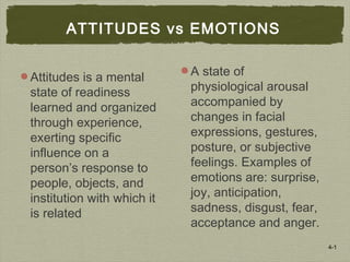 Attitudinal Emotions and attitudes | PPT