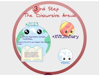 Emotions and interculturality. presentation