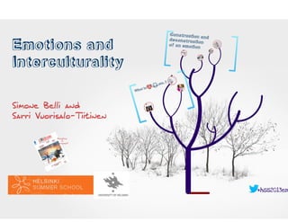 Emotions and interculturality. presentation