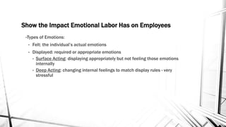Show the Impact Emotional Labor Has on Employees 
•Types of Emotions: 
• Felt: the individual’s actual emotions 
• Displayed: required or appropriate emotions 
• Surface Acting: displaying appropriately but not feeling those emotions 
internally 
• Deep Acting: changing internal feelings to match display rules - very 
stressful 
 