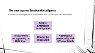 The case against Emotional Intelligence 
• Emotional Intelligence has many critics who say its vague and impossible. 
Against 
Emotional 
Intelligence 
Researchers 
not agreeing on 
Definition 
Cannot be 
measured 
Nothing but 
personality with 
different labels 
 