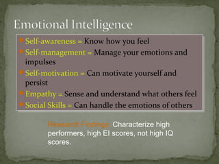 Self-awareness = Know how you feel
Self-management = Manage your emotions and
impulses
Self-motivation = Can motivate yourself and
persist
Empathy = Sense and understand what others feel
Social Skills = Can handle the emotions of others
Self-awareness = Know how you feel
Self-management = Manage your emotions and
impulses
Self-motivation = Can motivate yourself and
persist
Empathy = Sense and understand what others feel
Social Skills = Can handle the emotions of others
Research Findings: Characterize high
performers, high EI scores, not high IQ
scores.
 
