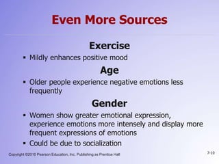 EMOTIONS AND MOODS.ppt