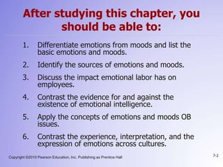 EMOTIONS AND MOODS.ppt