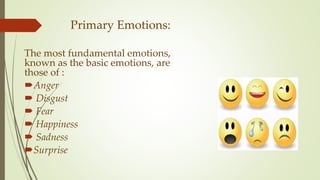 Primary Emotions:
The most fundamental emotions,
known as the basic emotions, are
those of :
Anger
 Disgust
 Fear
 Happiness
 Sadness
Surprise
 