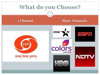 1 Channel Many Channels
What do you Choose?
2
 