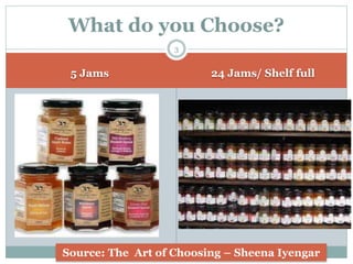 5 Jams 24 Jams/ Shelf full
What do you Choose?
Source: The Art of Choosing – Sheena Iyengar
3
 