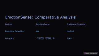 EmotionSense: Comparative Analysis
Feature EmotionSense Traditional Systems
Real-time Detection Yes Limited
Accuracy ~70-75% (FER2013) Lower
 