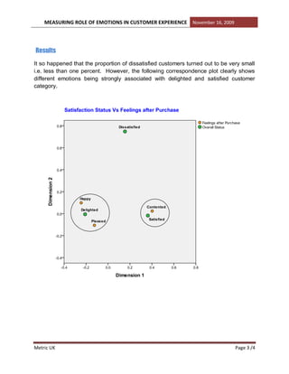 MEASURING ROLE OF EMOTIONS IN CUSTOMER EXPERIENCE November 16, 2009




Results
It so happened that the proportion of dissatisfied customers turned out to be very small
i.e. less than one percent. However, the following correspondence plot clearly shows
different emotions being strongly associated with delighted and satisfied customer
category.



            Satisfaction Status Vs Feelings after Purchase




Metric UK                                                                       Page 3 /4
 