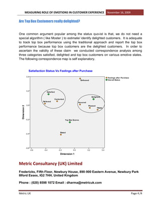 MEASURING ROLE OF EMOTIONS IN CUSTOMER EXPERIENCE November 16, 2009

Are Top Box Customers really delighted?


One common argument popular among the status quo-ist is that, we do not need a
special algorithm ( like Moster ) to estimate/ identify delighted customers. It is adequate
to track top box performance using the traditional approach and report the top box
performance because top box customers are the delighted customers. In order to
ascertain the validity of these claim we conducted correspondence analysis among
three categories satisfied, delighted and top box customers on various emotive states.
The following correspondence map is self explanatory.


       Satisfaction Status Vs Feelings after Purchase




Metric Consultancy (UK) Limited
Fredericks, Fifth Floor, Newbury House, 890‐900 Eastern Avenue, Newbury Park
Illford Essex, IG2 7HH, United Kingdom

Phone : (020) 8598 1072 Email : dharma@metricuk.com


Metric UK                                                                         Page 4 /4
 