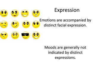 Expression
Emotions are accompanied by
  distinct facial expression.




  Moods are generally not
   indicated by distinct
       expressions.
 