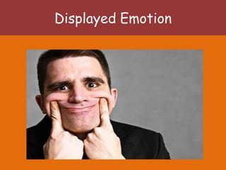 Displayed Emotion
 