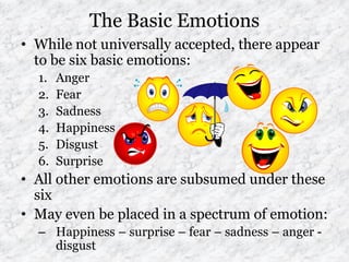 Emotions moods and_stress