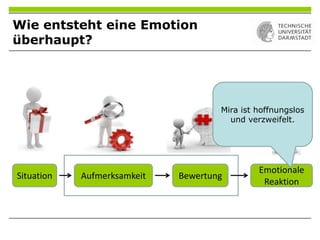 Wie entsteht eine Emotion
überhaupt?
Situation Aufmerksamkeit Bewertung
Emotionale
Reaktion
Mira ist hoffnungslos
und verzweifelt.
 