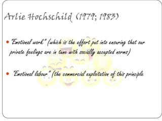 Arlie Hochschild (1979; 1983)

 “Emotional work” (which is the effort put into ensuring that our
  private feelings are in tune with socially accepted norms)

 “Emotional labour” (the commercial exploitation of this principle
 