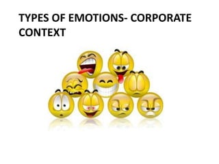 TYPES OF EMOTIONS- CORPORATE
CONTEXT
 