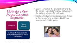 Motivators Vary
Across Customer
Segments-
 Desires to “protect the environment” and “be
the person I want to be” are key ...