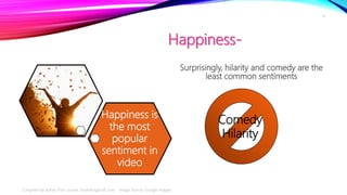 Happiness-
Happiness is
the most
popular
sentiment in
video
Surprisingly, hilarity and comedy are the
least common sentime...