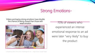 Strong Emotions-
Videos portraying strong emotions have double
the chance of being shared than those with
weak emotion 70%...