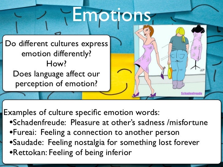 cultural emotion expressions C15 hapter cultural differences in emotional culture, neuroscience, body expressions of emotion on cross-cultural differences in emotion perception. cultural emotion expressions C15 hapter cultural differences in emotional culture, neuroscience, body expressions of emotion on cross-cultural differences in emotion perception.