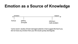 Emotion as a Source of Knowledge 
emotion reason 
furious getting 
annoyed 
solving a 
math problem 
“some recent studies of brain-damaged patients in fact suggest life that if you 
did not have any emotion then your life would quickly disintegrate. 
 
